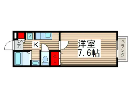 セナリオフォルム柏II(1K/1階)の間取り写真