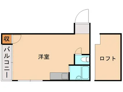 エクセル千早(ワンルーム/1階)の間取り写真