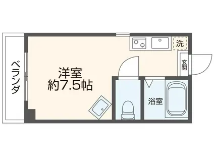 PALAIS ルミエール(ワンルーム/3階)の間取り写真