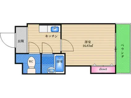 シンパシー京橋(1K/3階)の間取り写真