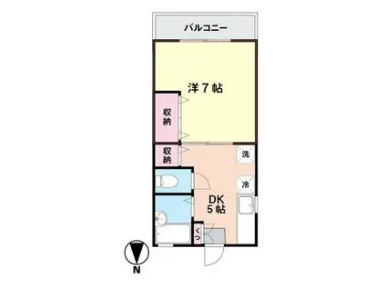 グリーンヒルズ西落合(1DK/2階)の間取り写真