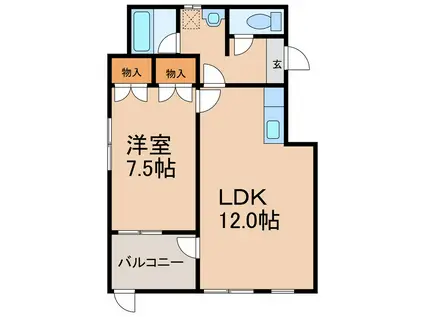 柏崎コーポA(1LDK/1階)の間取り写真