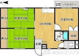 西町ロイヤルマンション(3DK/1階)の間取り写真
