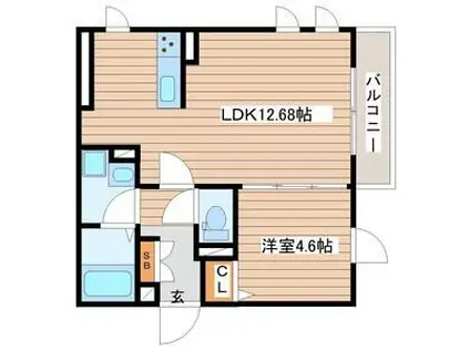 LUANA・AIR・RESIDENCE宮町(1LDK/1階)の間取り写真