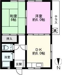 コーポ田中(2DK/1階)の間取り写真