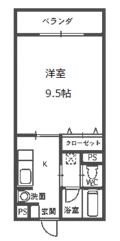 フォーバル21(1K/3階)の間取り写真