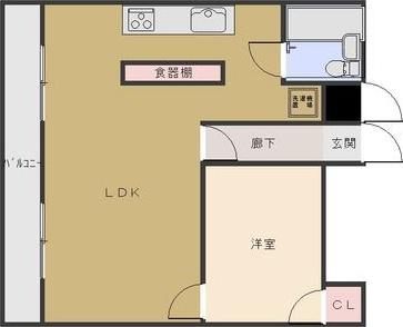 高蔵寺ビル(1LDK/3階)の間取り写真