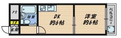 ビッグウエスト今池(1DK/3階)の間取り写真