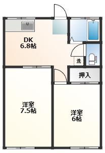 スカイハイツB(2DK/1階)の間取り写真