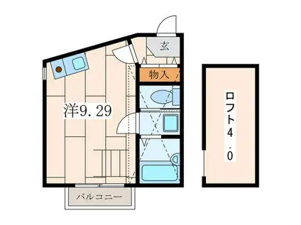 アニメイト井土ヶ谷(ワンルーム/2階)の間取り写真
