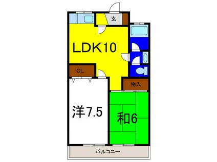 高橋ビル(2LDK/3階)の間取り写真