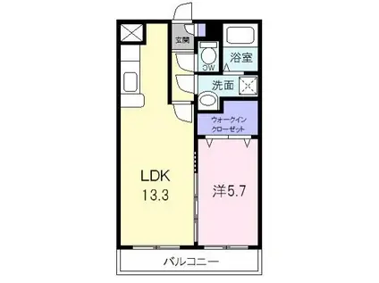 リバーサイド I(1LDK/1階)の間取り写真