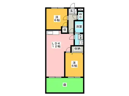 レジデンス落合B(2LDK/1階)の間取り写真