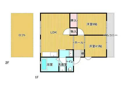 グレースコーポ合川(2LDK/2階)の間取り写真