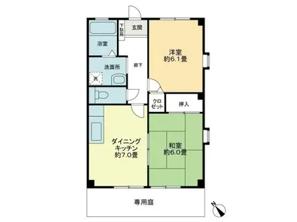 フォブール本大(2DK/1階)の間取り写真