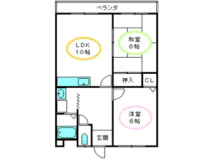 メイゾーン霞ヶ丘F棟(2LDK/2階)の間取り写真
