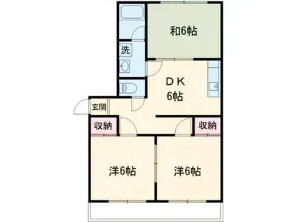 グリーンハイツ三友(3DK/3階)の間取り写真