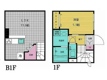 コートヤード表参道(1LDK/B1階)の間取り写真