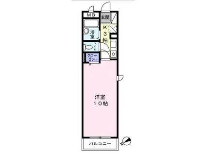 ハイドランジェ(1K/3階)の間取り写真