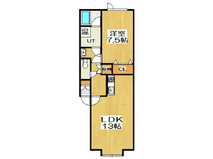 オンリーワン中島(1LDK/1階)の間取り写真