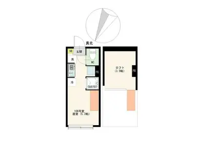 貫井3丁目NEOAVAND(ワンルーム/1階)の間取り写真