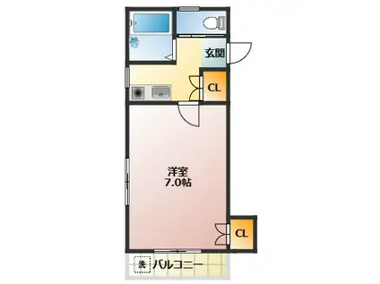 橋爪ハイツ第三(1K/1階)の間取り写真