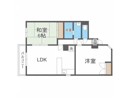 裏参道ハイツ(2LDK/2階)の間取り写真
