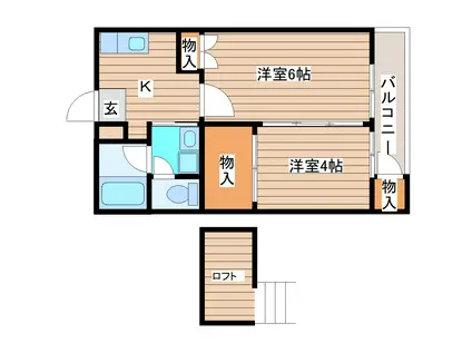 ブルーネイルサバトハイム(2K/1階)の間取り写真