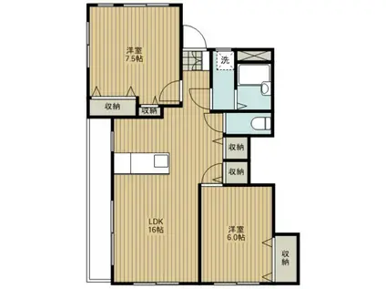 かみしばマンション(2LDK/3階)の間取り写真