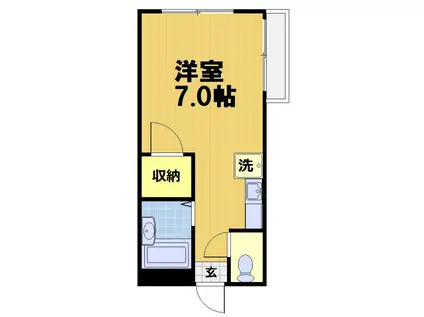 シャトープラティークI(ワンルーム/2階)の間取り写真