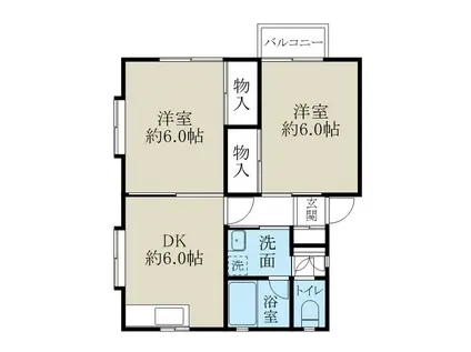 ガーデンハイツ(2DK/2階)の間取り写真