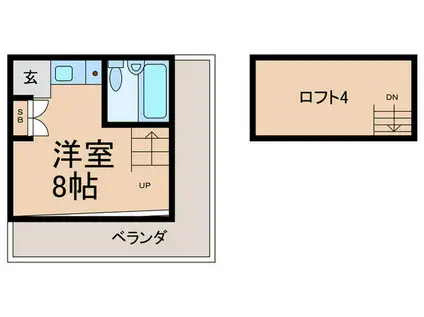 サンパレス21上ケ原(ワンルーム/1階)の間取り写真