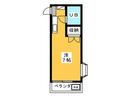 メゾンフローラル小川(ワンルーム/2階)の間取り写真