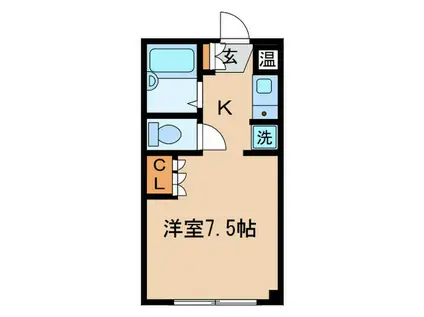 フラット5出来野(1K/3階)の間取り写真