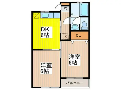 コーポみゆきⅠ号館(2DK/1階)の間取り写真