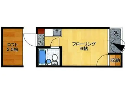 ユンゲルハイム輝国(ワンルーム/1階)の間取り写真