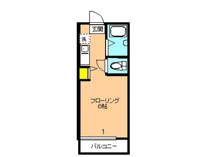 サンコート緑(ワンルーム/1階)の間取り写真