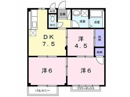 サンハイツヨシモトII(3DK/2階)の間取り写真