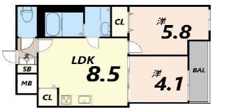 HABITASION京口(2LDK/3階)の間取り写真
