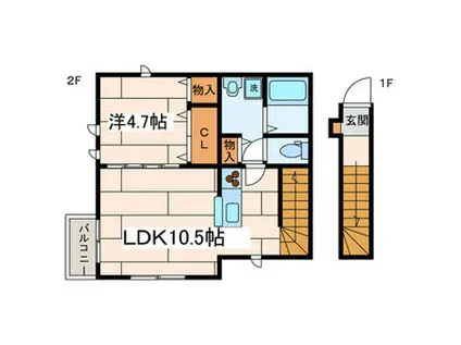 ＪＲ南武線 小田栄駅 徒歩9分 2階建 築16年(1LDK/2階)の間取り写真