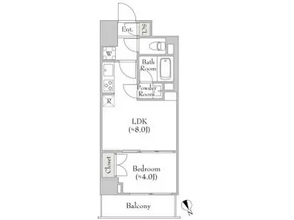 ルミーク関内II(1LDK/7階)の間取り写真