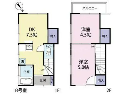東尾久アパート(2DK/2階)の間取り写真