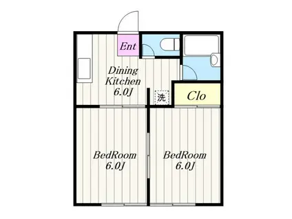 コーポラスエイト(2DK/1階)の間取り写真