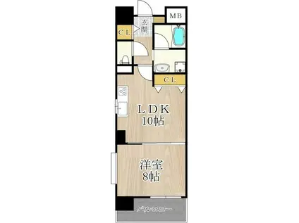 CITY SPIRE桜川I(1LDK/3階)の間取り写真