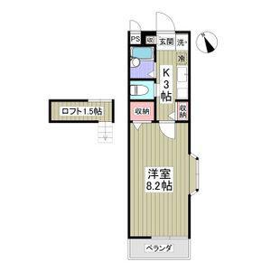 くれよんハウス(1K/2階)の間取り写真