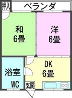 アパート城(2DK/3階)の間取り写真