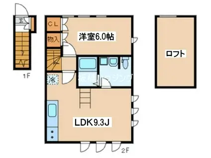 ヴィラ ビヨルク(1LDK/2階)の間取り写真