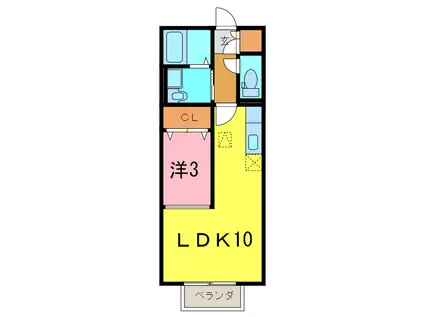 F・アンジェ A棟(1LDK/2階)の間取り写真