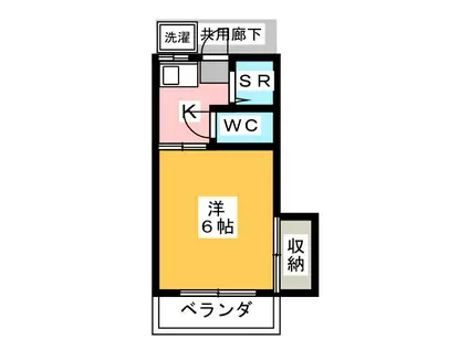 臼井荘(1K/2階)の間取り写真
