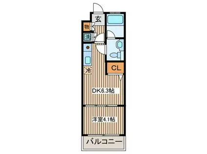 レジディア笹塚(1DK/3階)の間取り写真
